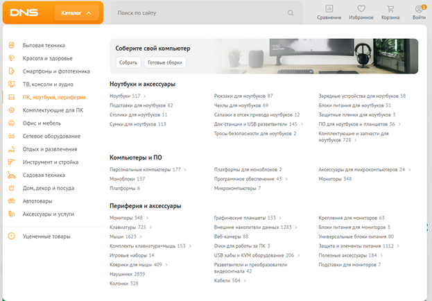SEO продвижение интернет-магазина: Стратегии и рекомендации